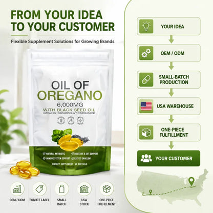 Natural Oil of Oregano Softgels 6000mg with Black Seed Oil Carvacrol Thymoquinone Herbal Supplement